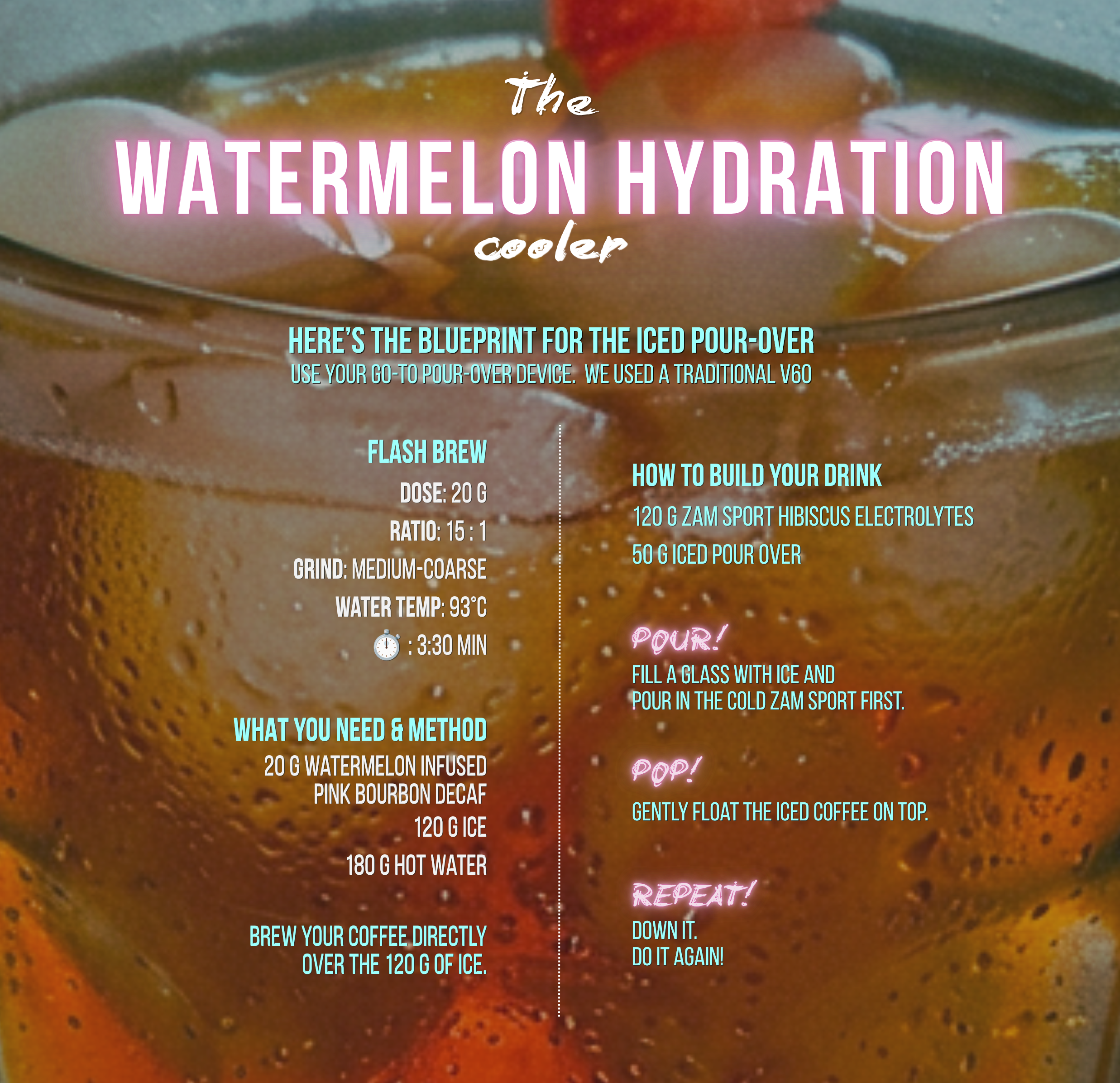 Cooler hydratant au melon d'eau - La Cumparsita + Soda Sport Électrolytes Zamalek